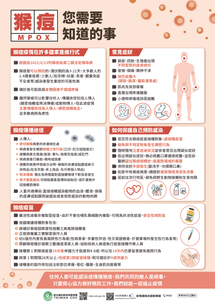 https://www.klsh.kl.edu.tw/wp-content/uploads/sites/36/2023/06/%E7%8C%B4%E7%97%98-725x1024.png
