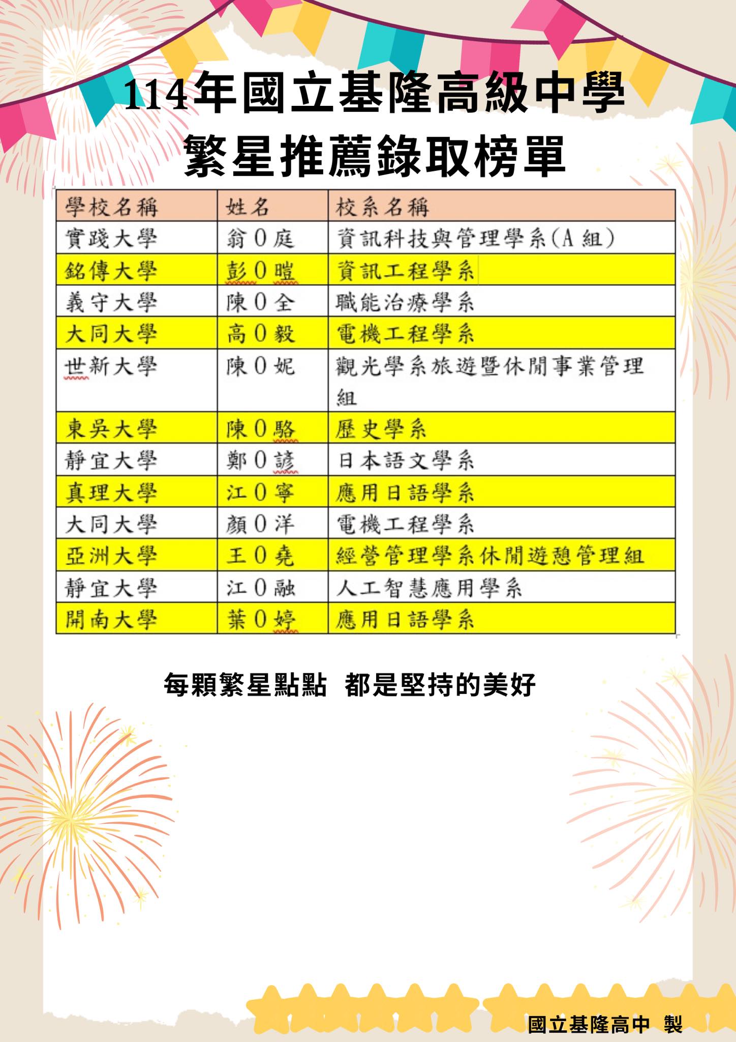 star114-3