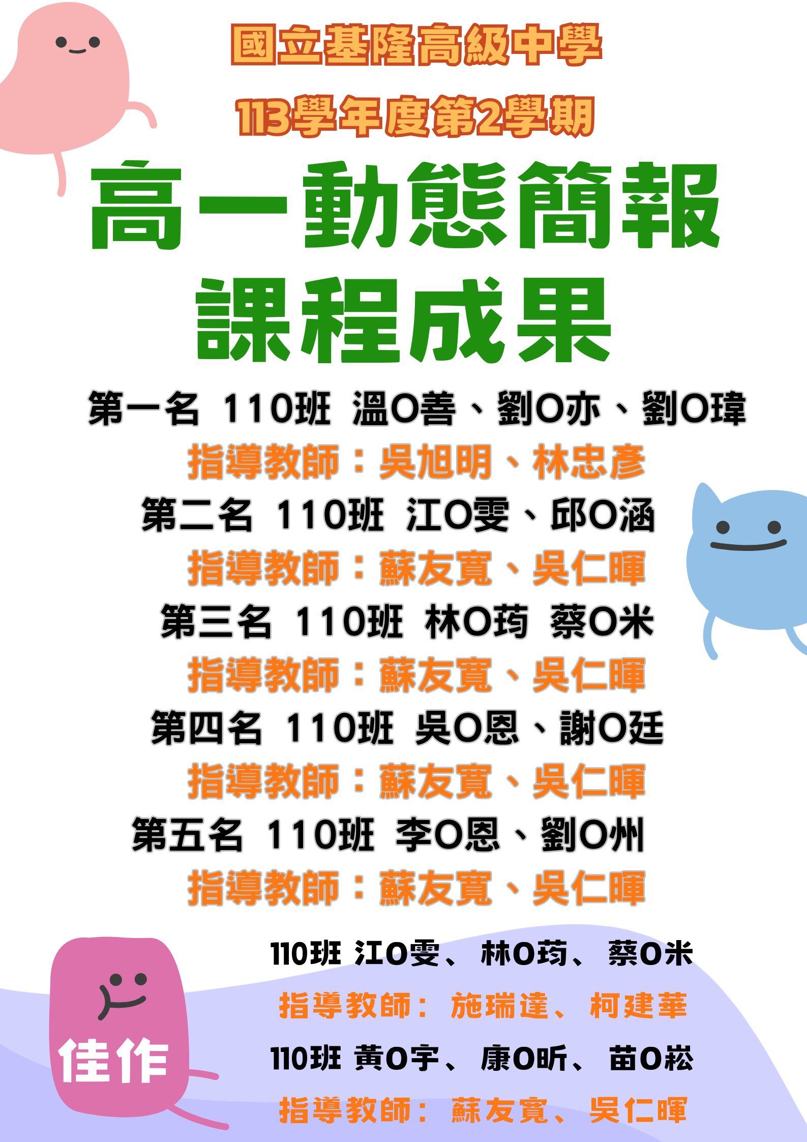 高一課程發表