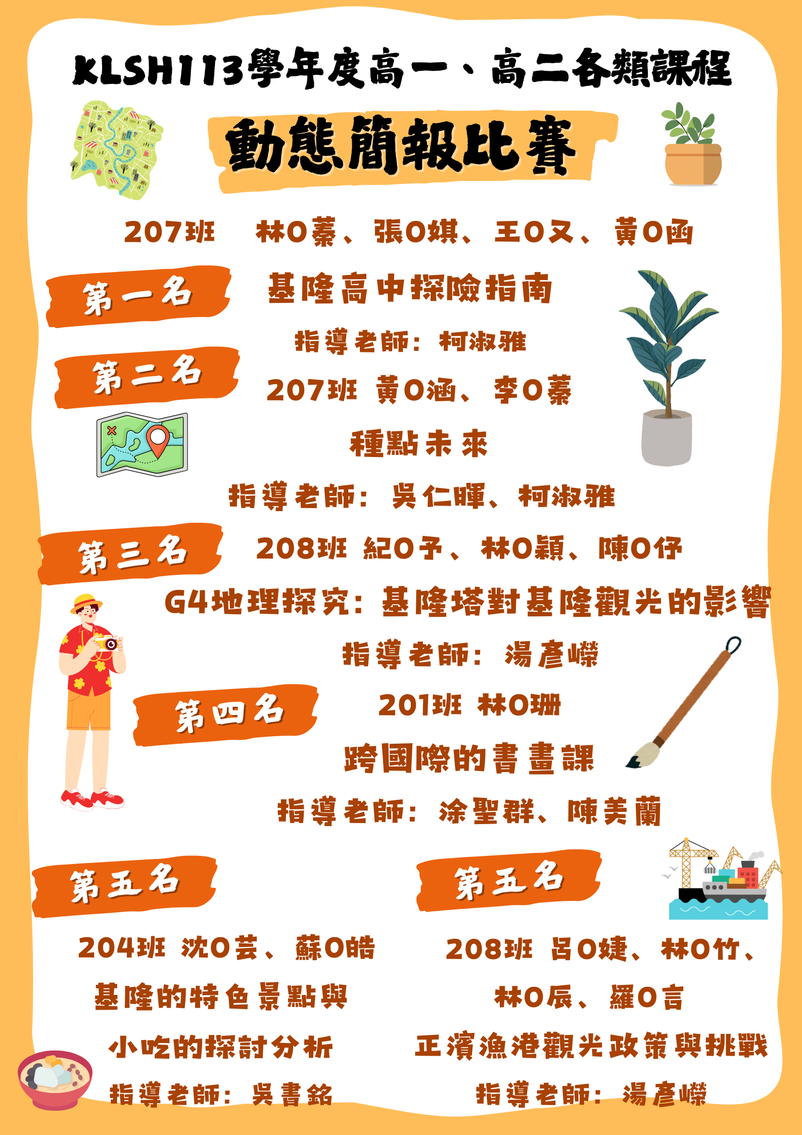 高一高二成果發表