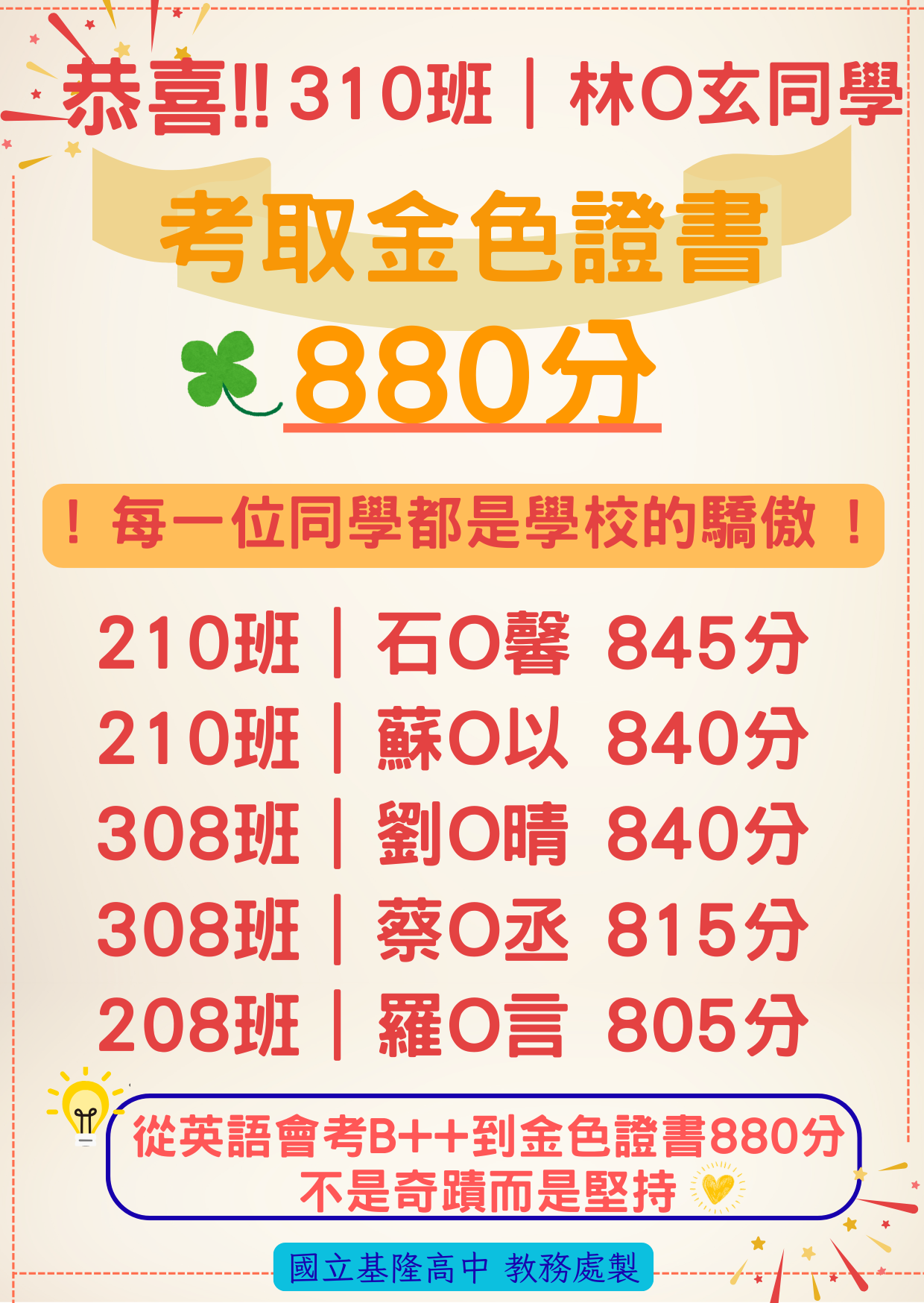 多益