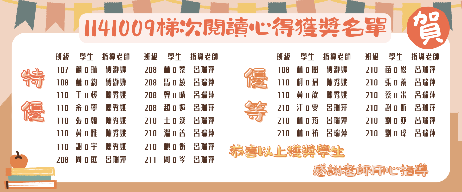 1141009閱讀心得得獎名單-1