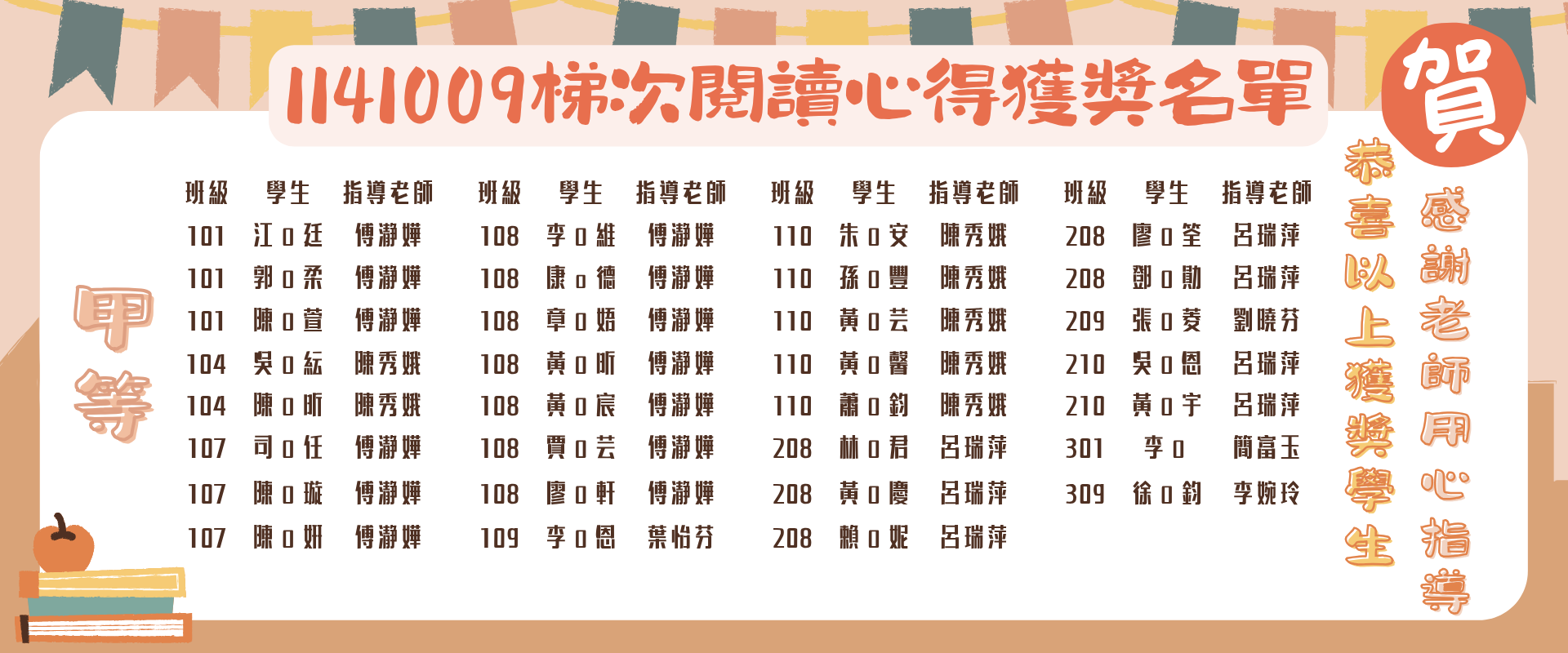 1141009閱讀心得得獎名單-2