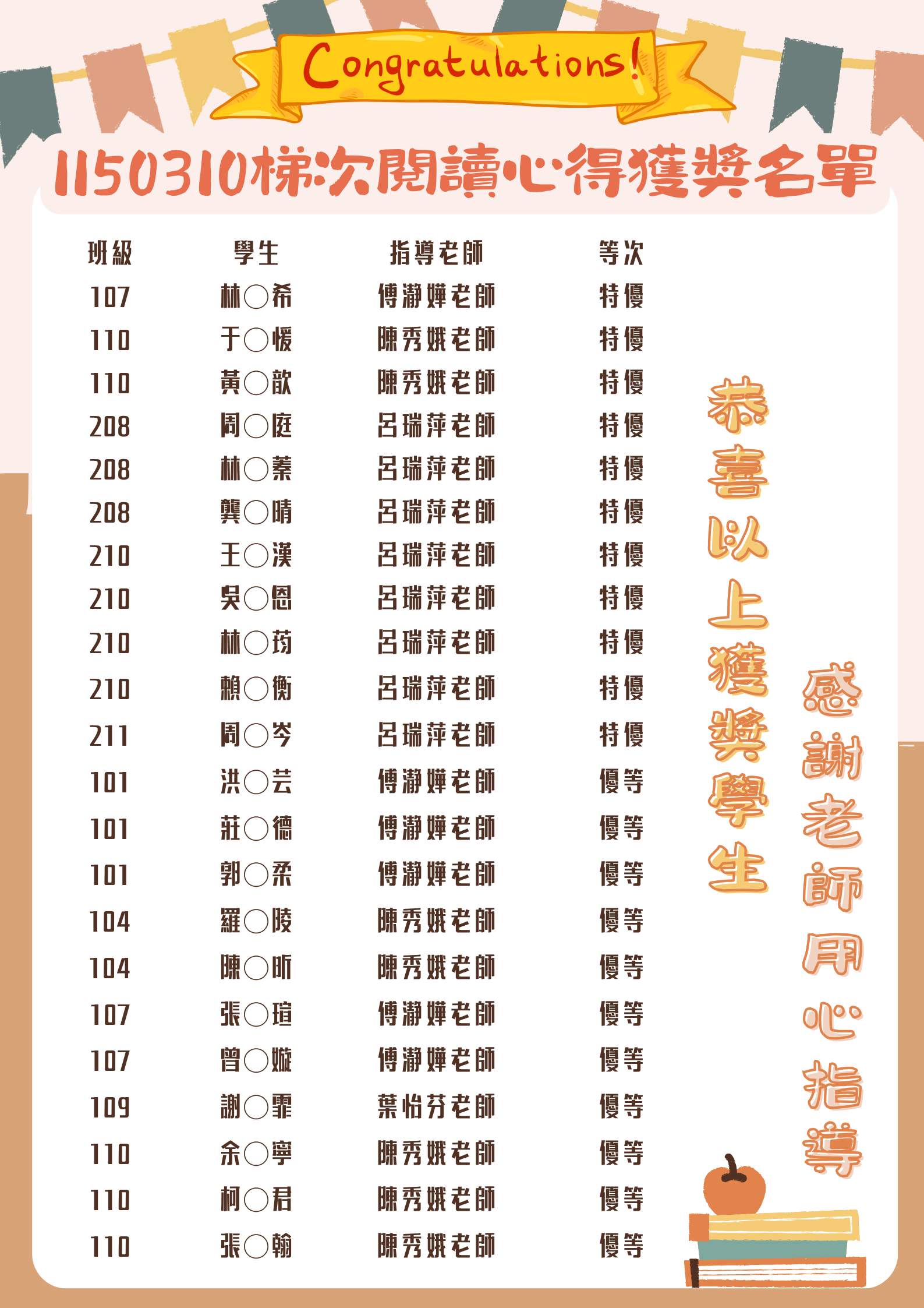 1150310閱讀心得1